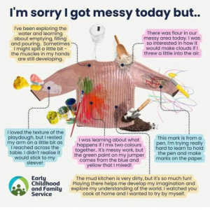 Messy t-shirt notice